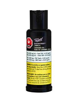 Tweed Bakerstreet atomiseur oraux